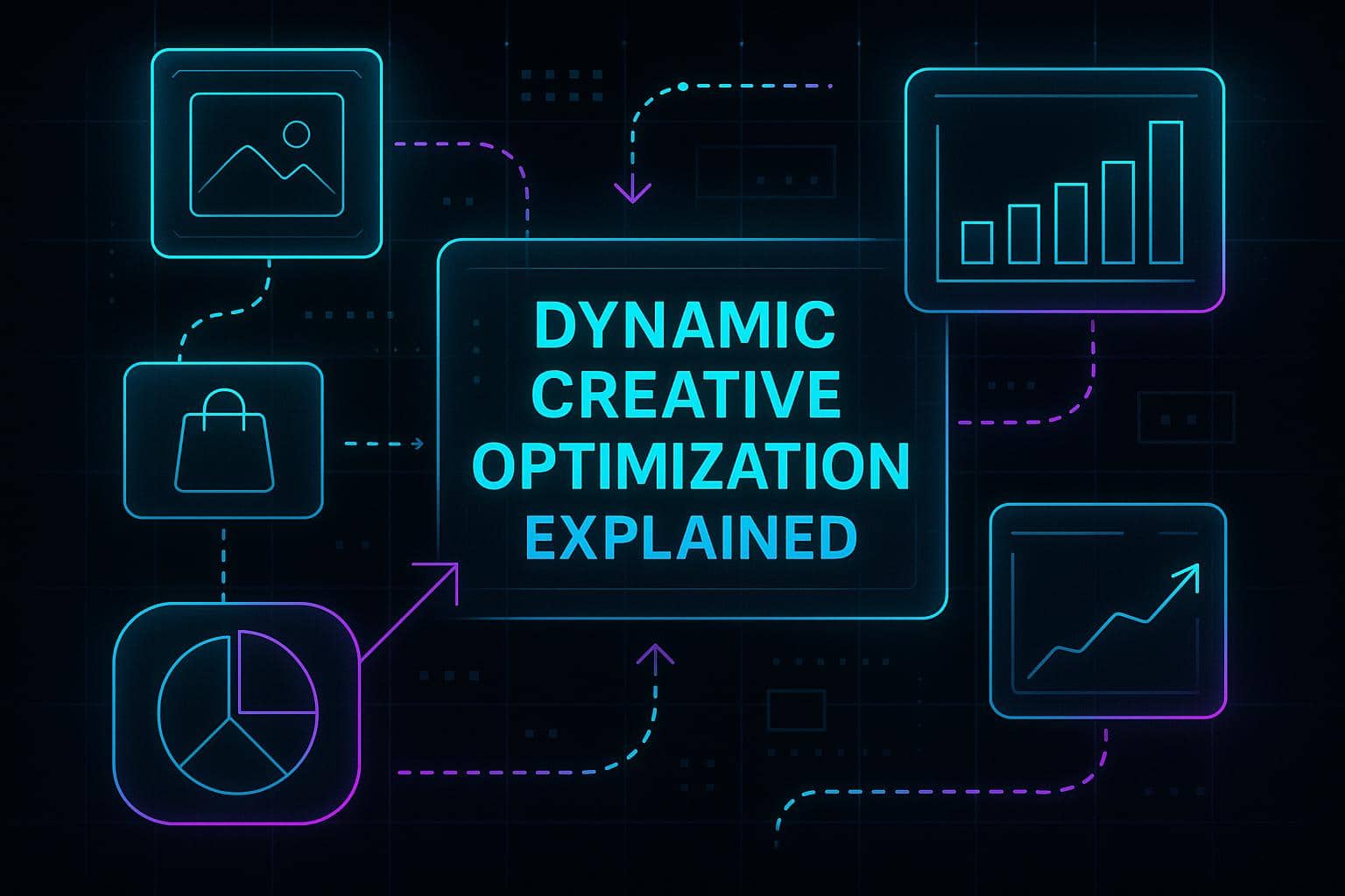 Dynamic Creative Optimization Explained